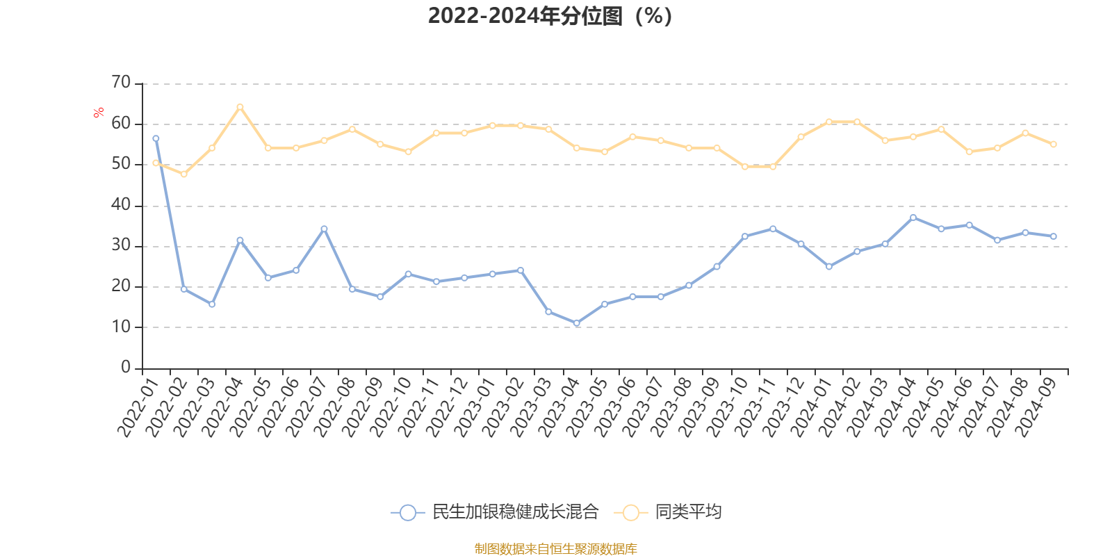 2024澳门天天彩资料大全,实际调研解析_ELC49.656清晰版