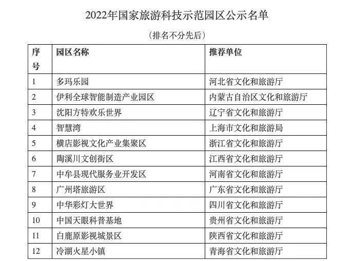 2024今晚新澳门开奖结果,执行机制评估_PRZ49.201业界版