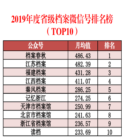 新澳好彩免费资料查询211期,实践数据分析评估_DQV49.911内置版