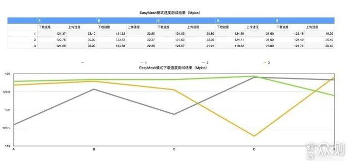 新澳开奖记录今天结果,实证数据分析_GCD49.630创意设计版