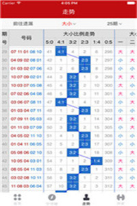 澳门彩开奖结果2024开奖记录,可靠执行操作方式_BGU49.537便签版