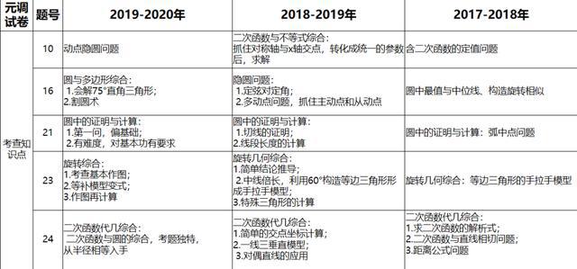 港澳两肖四码图,专业调查具体解析_PAW49.775旗舰款