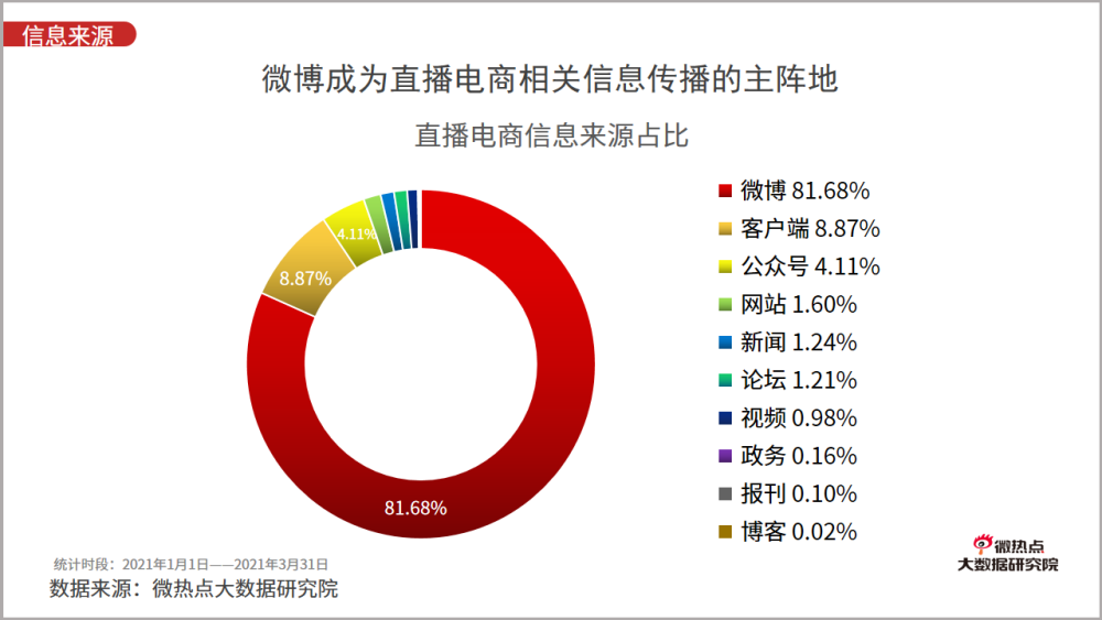 新澳门天天开奖澳门开奖直播,專家解析意見_DAZ49.791业界版