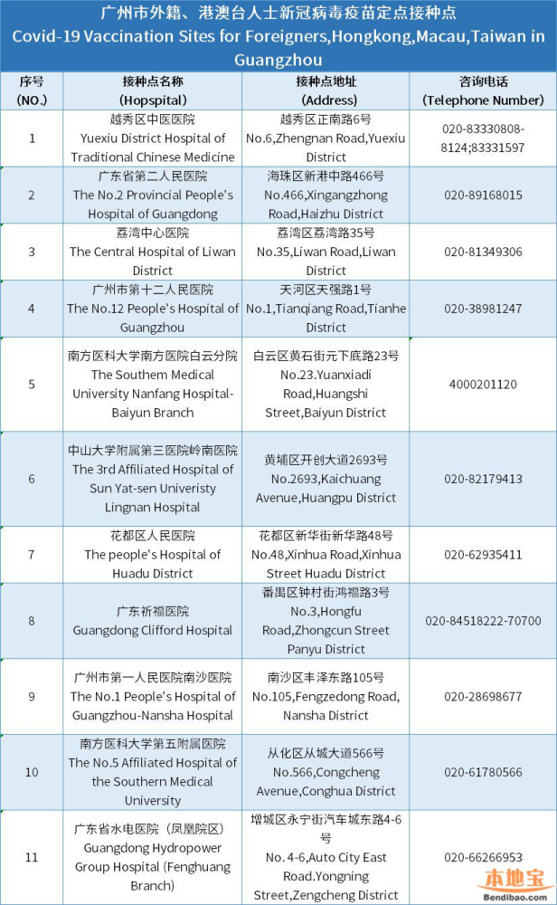 2024澳门码开奖记录24,快速解决方式指南_DTC49.428拍照版