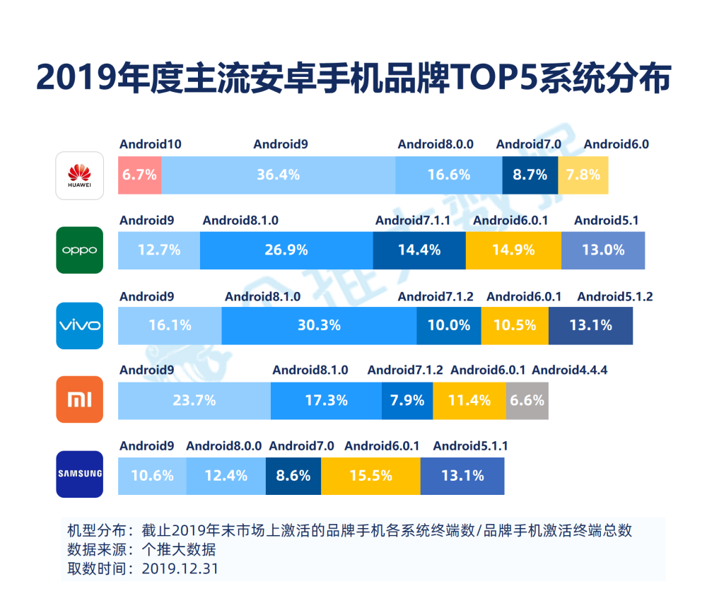 新澳天天开奖资料大全免费,数据指导策略规划_SEI49.293品味版