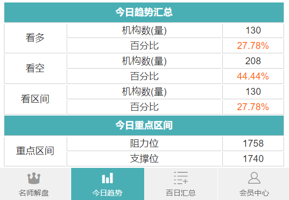 新奥门金码六肖,持续改进策略_LTM49.410快捷版