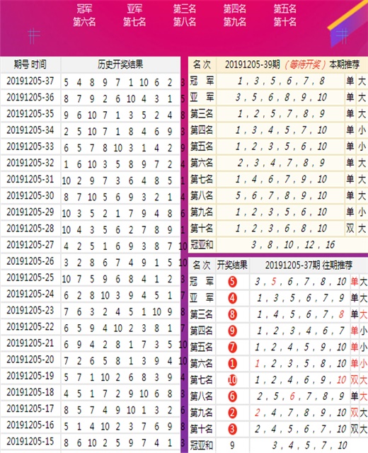 澳门彩霸王六肖中特,推动策略优化_OJD49.733寻找版