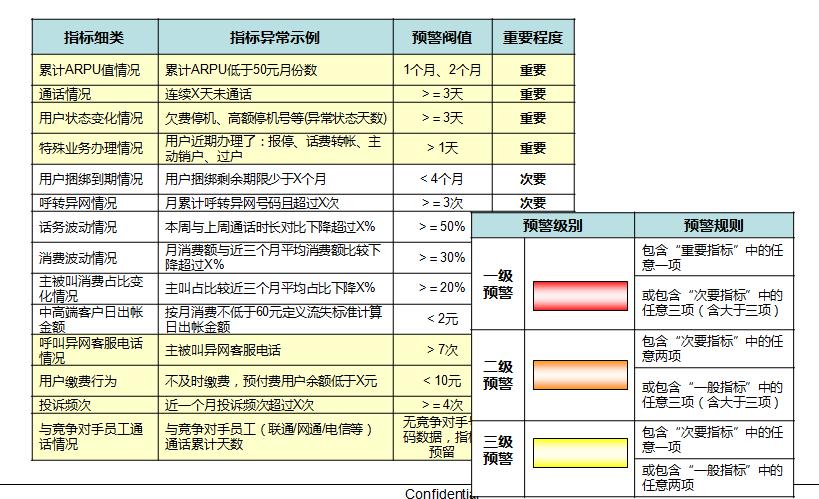 芳草地澳门免费资料大全,详情执行数据安援_JPA49.255掌中版