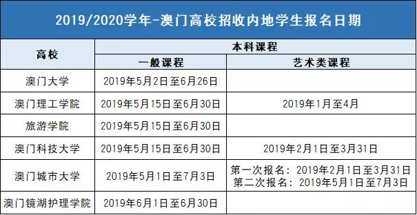 2024年澳门码开奖记录,全盘细明说明_JLQ49.830内容创作版