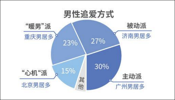 排三最新预测，深度解析与观点阐述