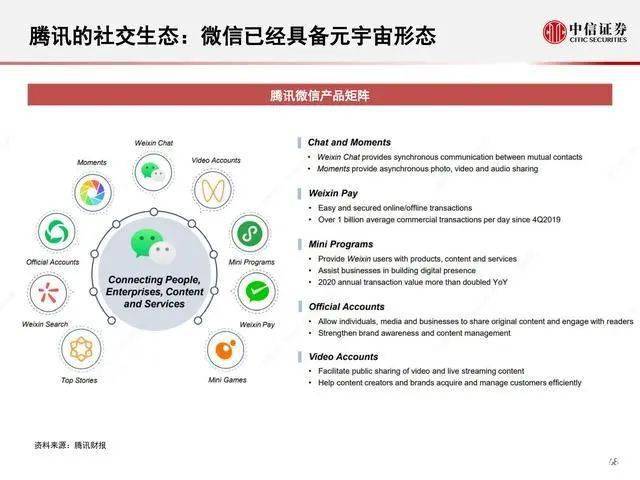 最新FC2科技革新之旅，重塑未来生活体验