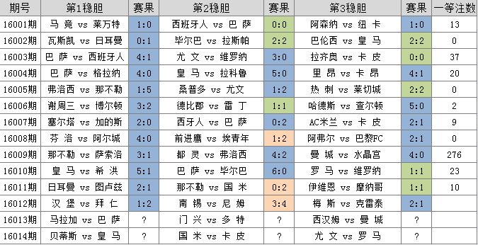 澳门三码三期必中一期,高效运行支持_NTZ45.978穿戴版