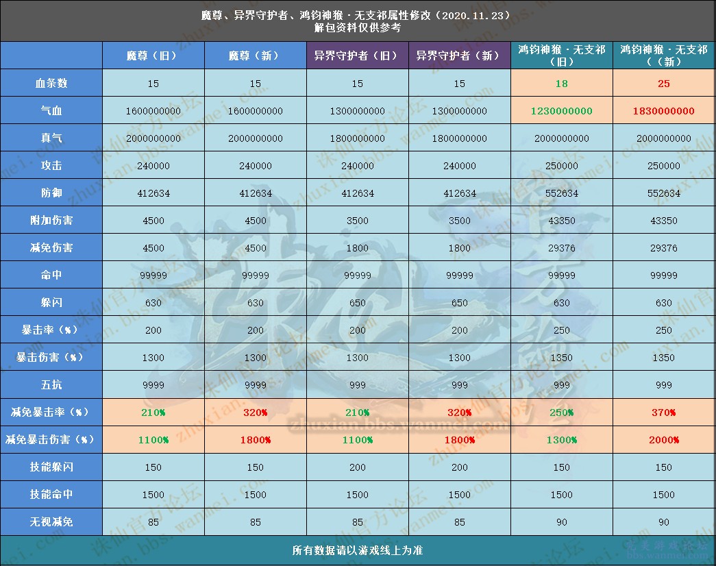 新奥天天开奖资料大全1052期,快速产出解决方案_ZFC45.788跨平台版