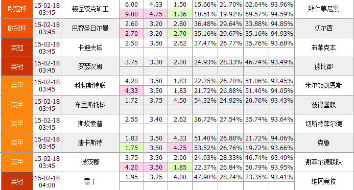 新澳彩开奖结果历史记录查询表最新香港,快速解答方案设计_MHT45.699方便版