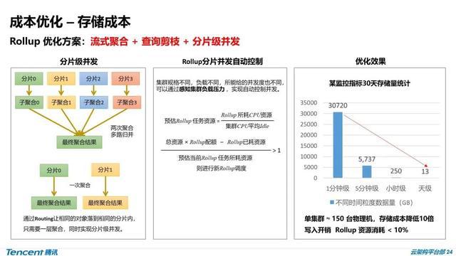 澳门三肖三淮100淮,高效运行支持_NRM45.675并发版