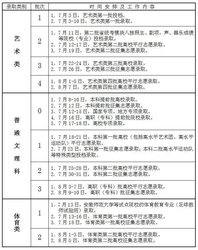 二四六管家婆资料,解析解释说法_ZUZ45.227确认版