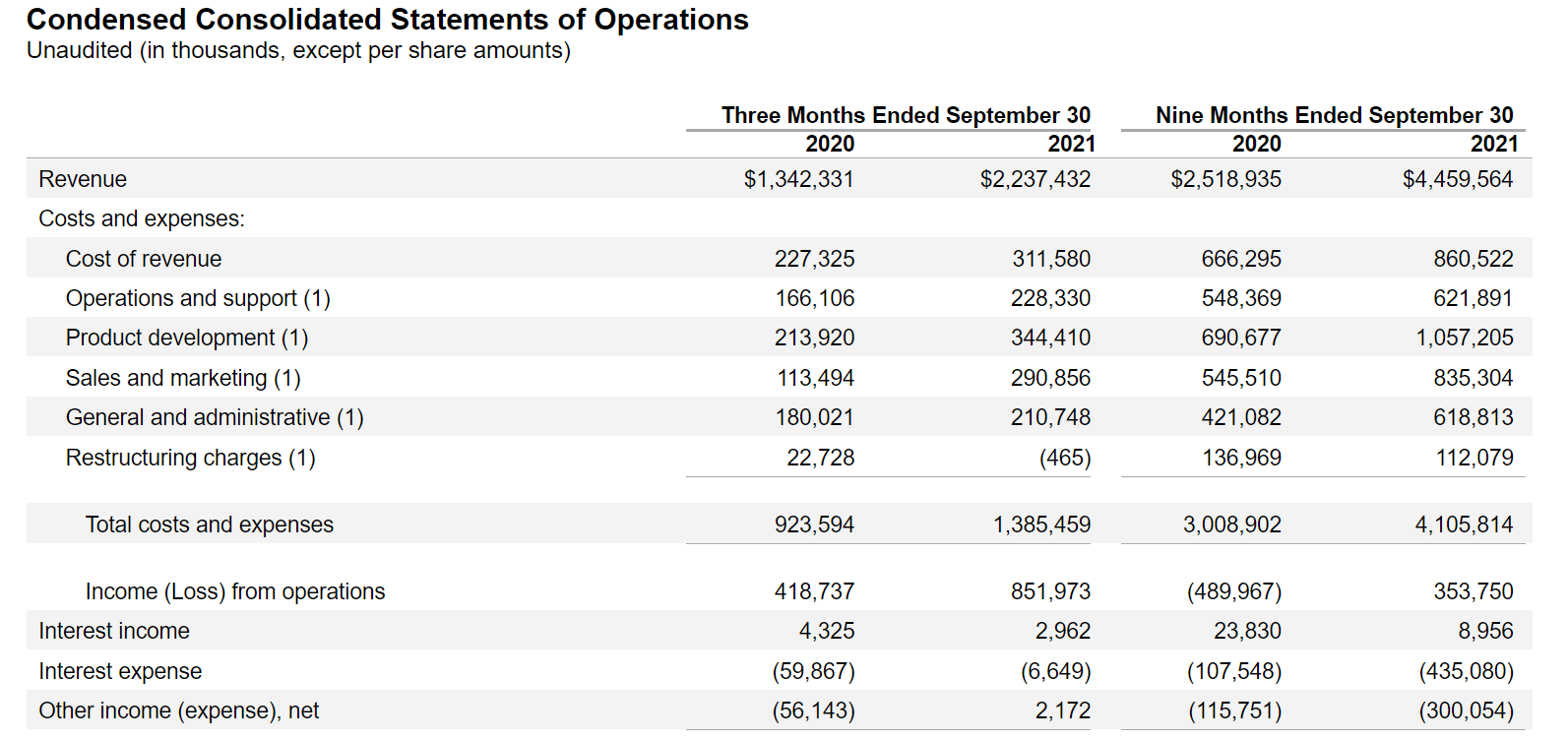 2024澳洲幸运5开奖号码结果记录,标准执行具体评价_OIT45.724交互版