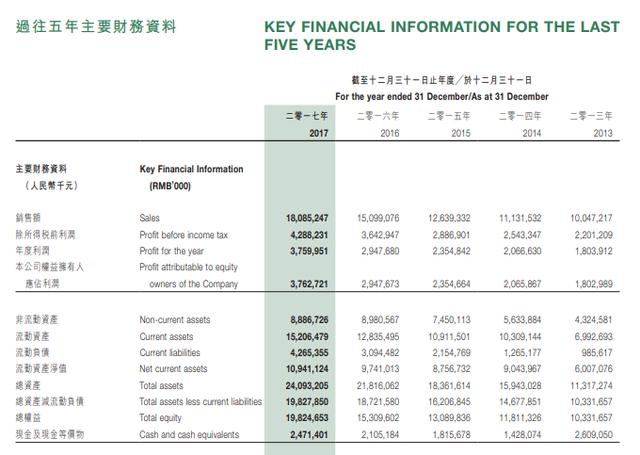 新澳门最新开奖记录查询,灵活性执行方案_BHF45.388运动版