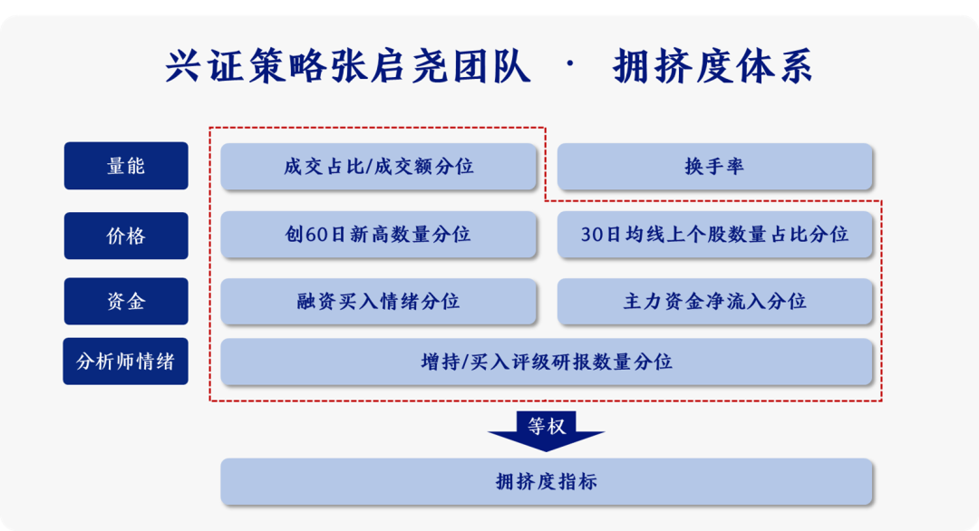 新门内部资料必中三肖,平衡计划息法策略_OXP45.691触感版