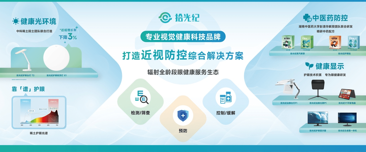 最新医疗技术，点亮生命之光，开启健康新篇章