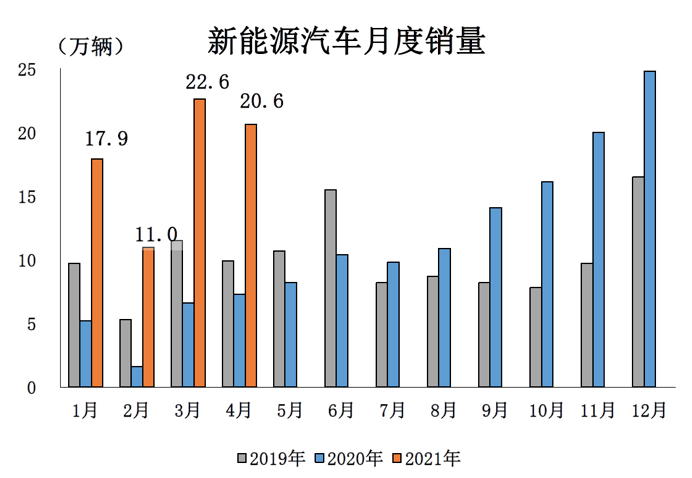 今日大蒜价格最新行情及市场分析，行业观点全面阐述