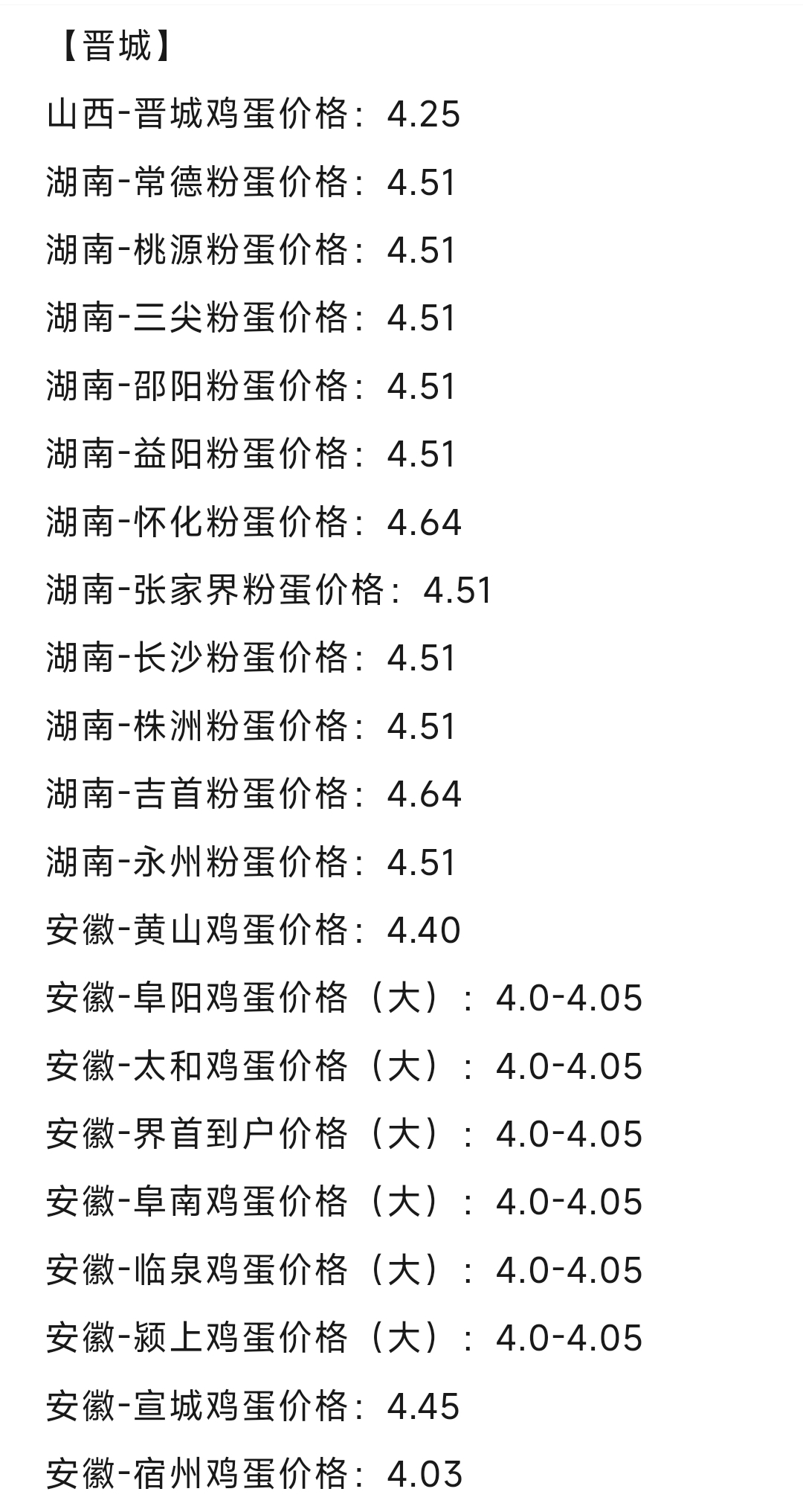 最新鸡蛋价格行情分析与趋势预测