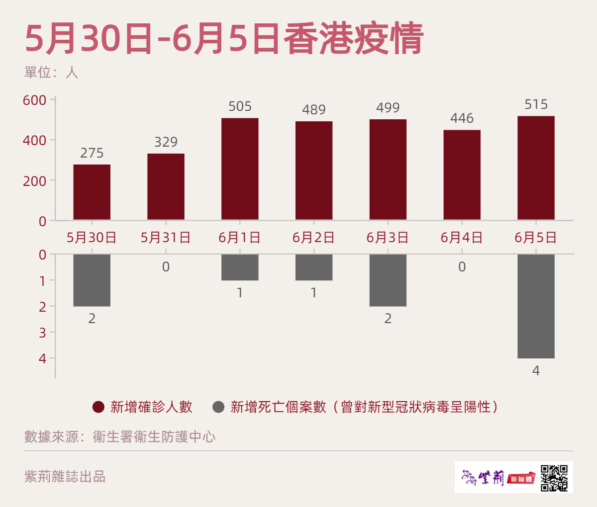 香港疫情最新数据与大自然呼唤的心灵之旅