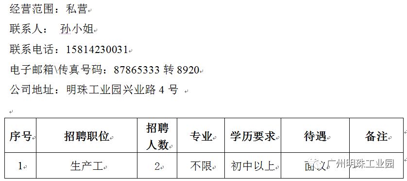 阳新招聘网最新招聘信息及观点阐述与立场分析