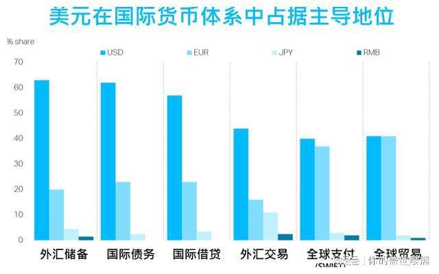 全球视角下的经济稳定因素，最新外汇储备动态分析