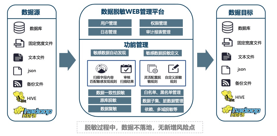 澳门六彩资料网站,数据评估设计_TON38.846安全版