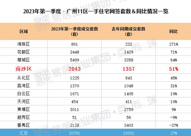 新澳门开奖结果4949开奖记录,可持续性发展目标_EFV38.701旗舰版