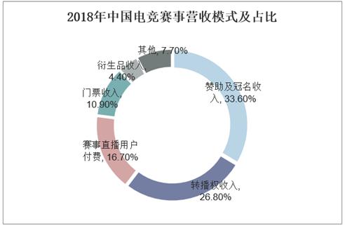 新奥彩资料免费提供最新版亮点,精细化方案决策_MMQ38.488DIY版