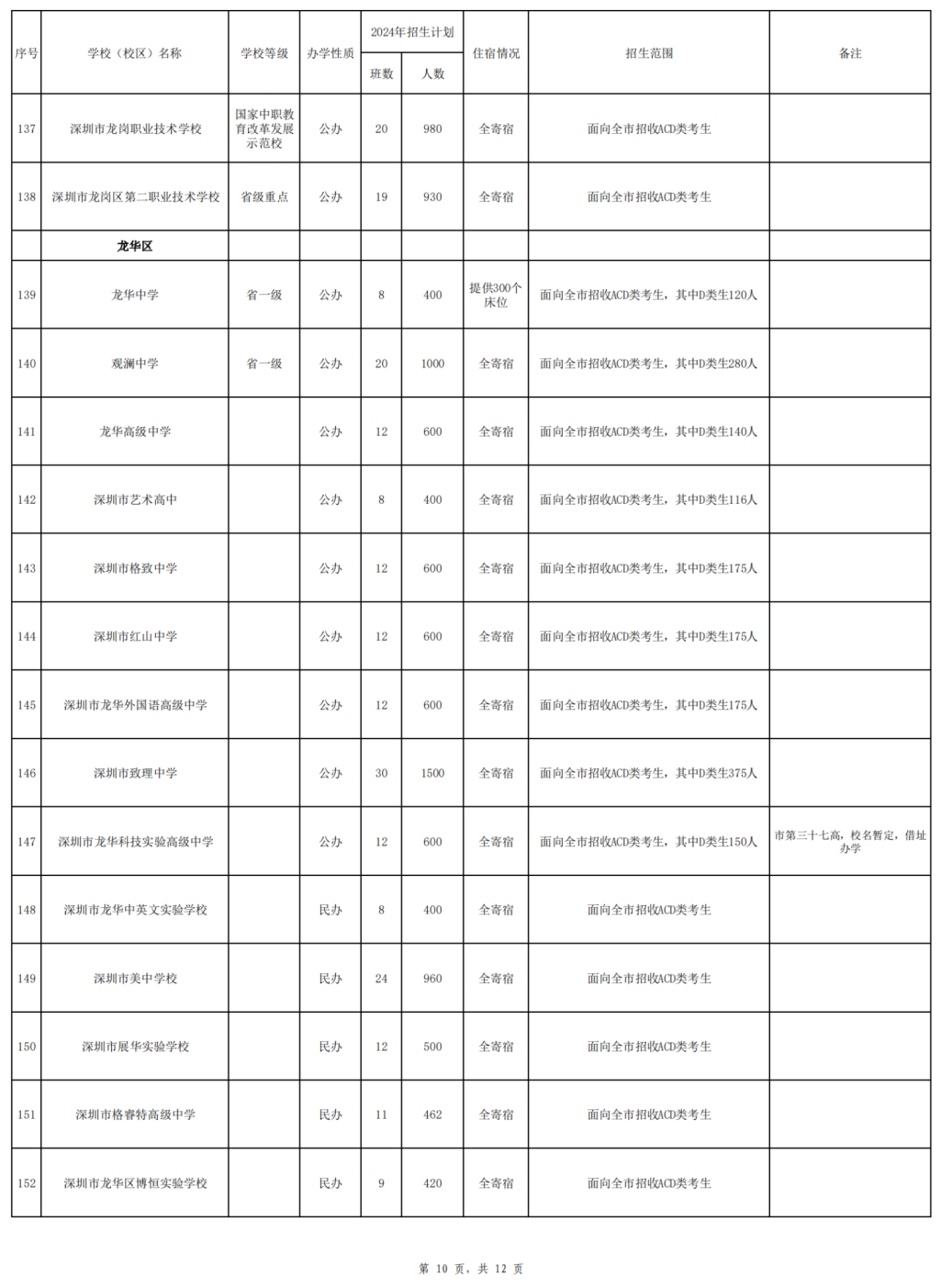 昨晚澳门开奖结果+开奖记录,完善实施计划_ZXM38.188生活版