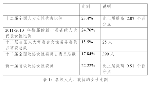 澳门六彩资料,执行机制评估_PDG38.276硬核版