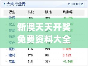 新奥天天彩资料精准,动态解读分析_WCA38.441图形版