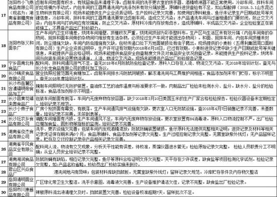 国办发2024机关事业单位调薪文件,释意性描述解_BIO38.833为你版