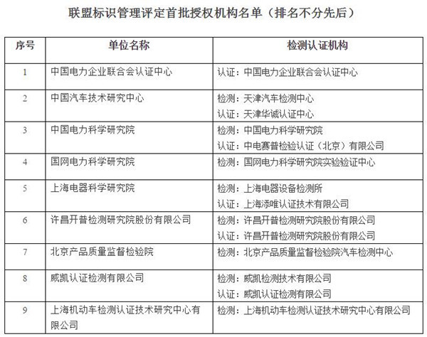 天天开好彩免费资料大全,机制评估方案_JUR38.916家庭影院版