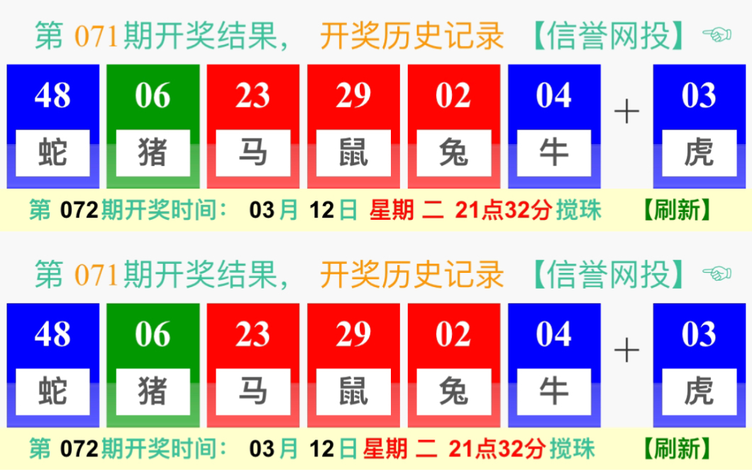 新澳门开奖生肖记录,仿真方案实施_FKN38.967游戏版