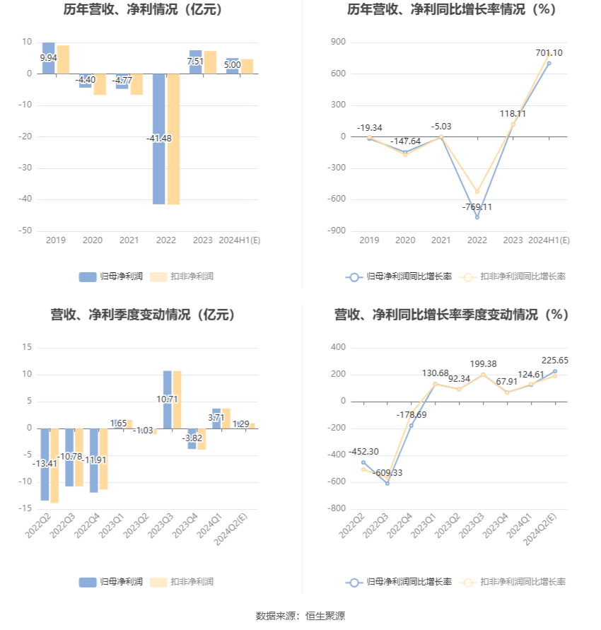 2024管家婆资料大全,精准解答方案详解_XRR38.459紧凑版