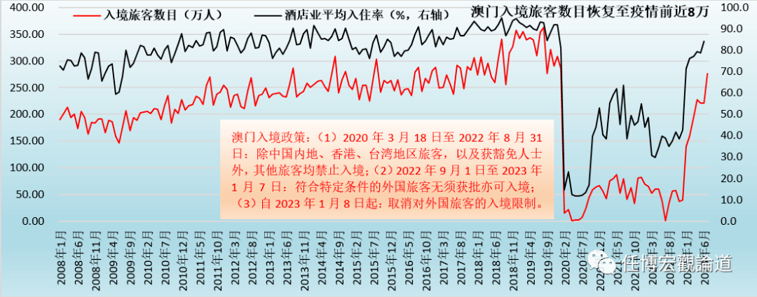 第1679页