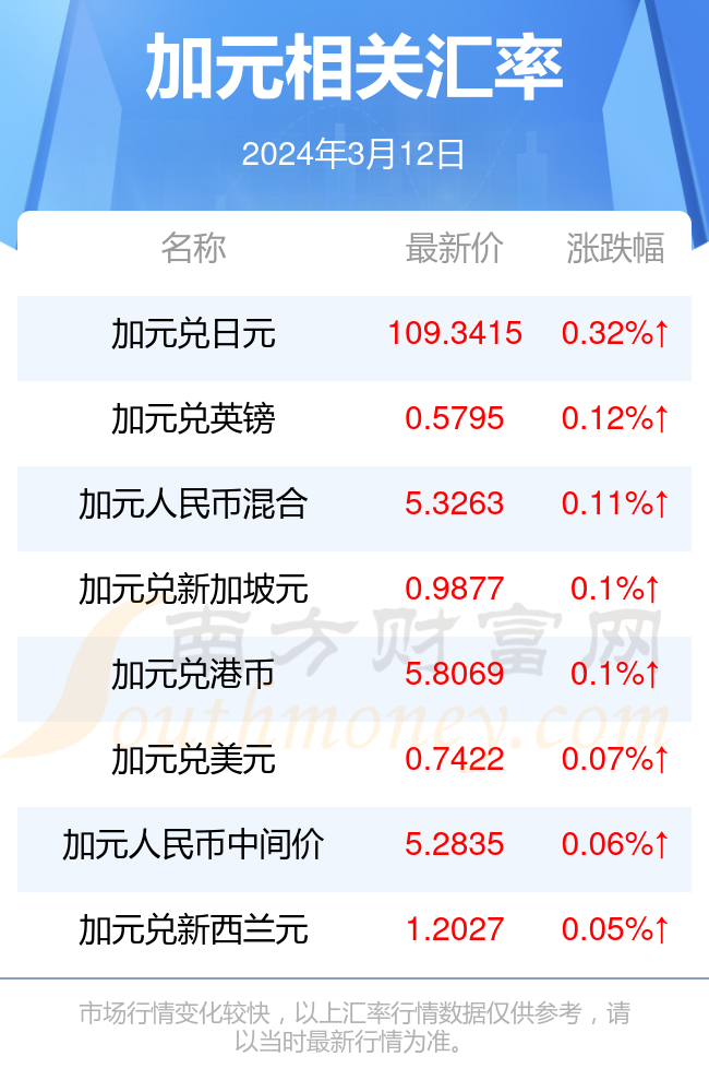 新澳今天开什么资料6888,全面实施策略设计_NOU38.335改进版