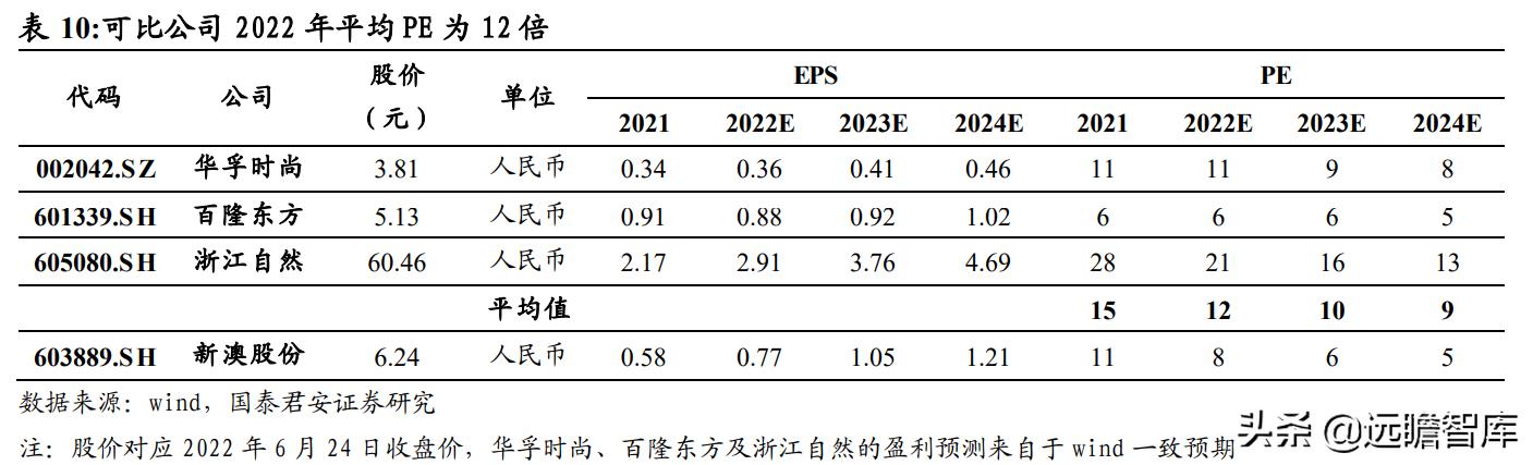 新澳2024年免资料费,具象化表达解说_ZWU38.645Tablet