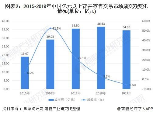 2024新澳走势图,全方位展开数据规划_SMZ38.291冒险版