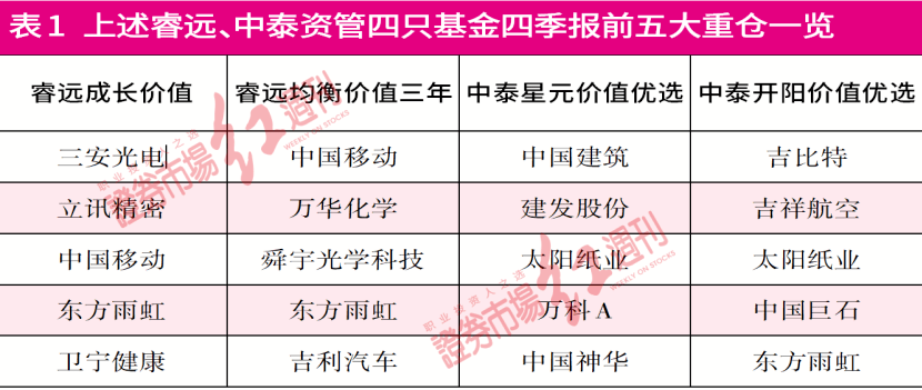 新澳门平特一肖100准,专业调查具体解析_YMV38.269实用版