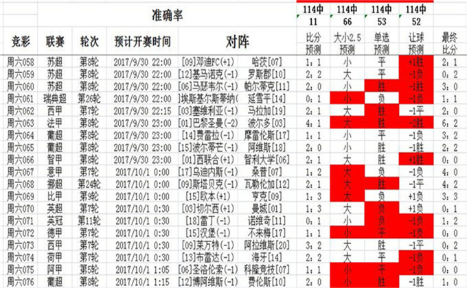 澳彩资料,现象分析定义_LKR38.704远程版