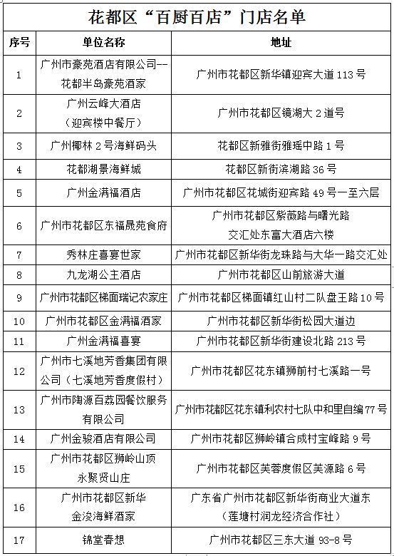 2024澳门开奖结果记录,社会承担实践战略_YOY38.925轻量版