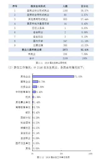 新澳天天开奖资料大全最新54期129期,创新计划制定_OKD38.929无线版