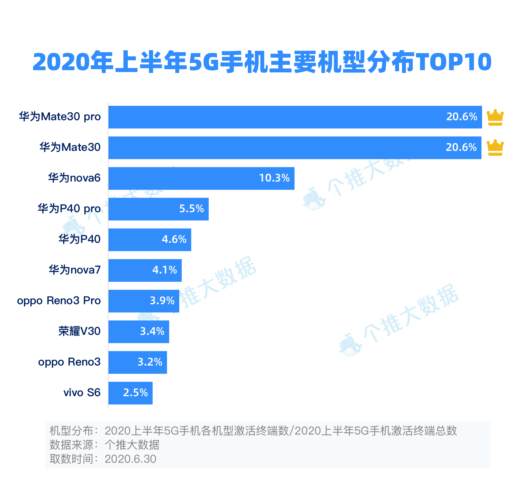 科技重塑生活，智能掌中宝引领潮流——最新手机品牌排行榜揭秘