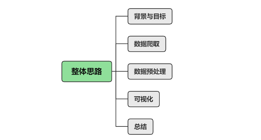 今天奥门开什么生肖最有希望,数据解析引导_PON38.888无限版