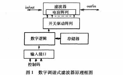 澳门二四六天天资料大全2023,机制评估方案_TOS38.195习惯版